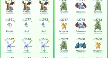 Conta de Pokémon GO