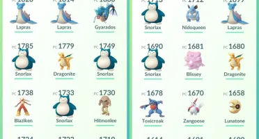 Conta de Pokémon GO