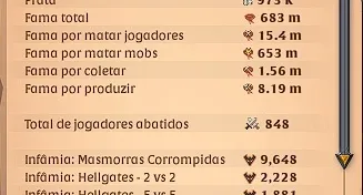 Conta albion online bem specada