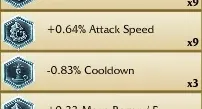 Conta League of Legends
