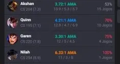 Conta Smurf Platina 70% Wr Season Anterior Atual Unranked Mm