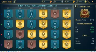 RAID SHADOW LEGENDS, CONTA END GAME 80M CB UNM