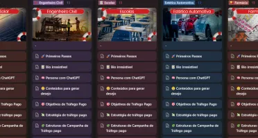 Tráfego Pago NOTION + de 60 áreas passo a passo atualizado