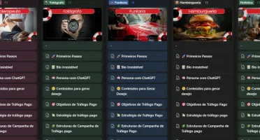 Tráfego Pago NOTION + de 60 áreas passo a passo atualizado