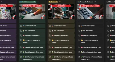 Tráfego Pago NOTION + de 60 áreas passo a passo atualizado