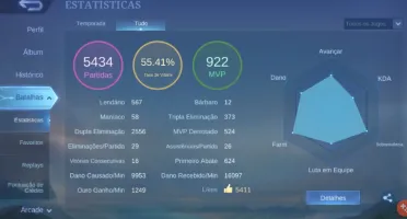 Mobile legends, conta mítica ex glória