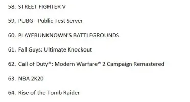 Conta PSN com 66 jogos de ps4 e 6 de PS5