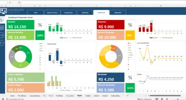Criação de Planilhas Excel Profissionais com Automação e Des