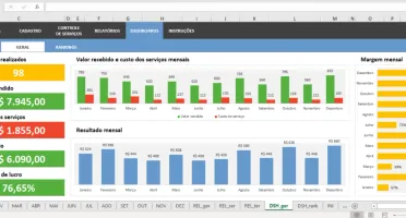 Criação de Planilhas Excel Profissionais com Automação e Des