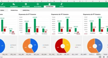 Criação de Planilhas Excel Profissionais com Automação e Des