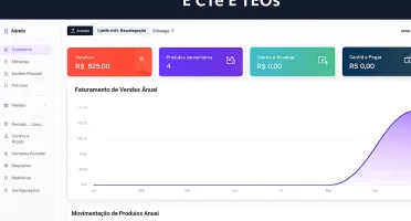 Sistema Emissor Nfe, Nfce E Cte 4.0 - Saas Php8 2025