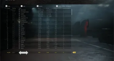 CONTA COD WARZONE SEASON 1 KD 3.70 ARMAS DOURADAS, ROSE.