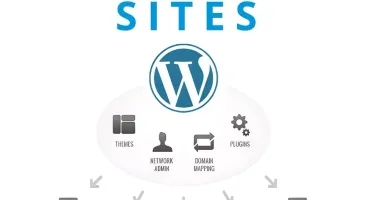 Mega Pack Templates E Sites Wordpress E Elementor