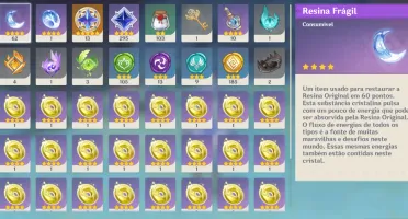 Ganyu C1 + Aqua Simulacra + Hutao + Albedo + Diluc + Qiqi