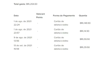 conta valorant platina 1