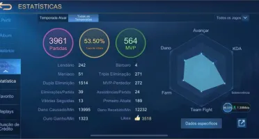 Conta Mobile Legends