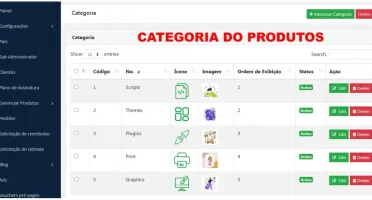 Script Loja Php Para Produtos Digitais - Com Afiliação - Dfg