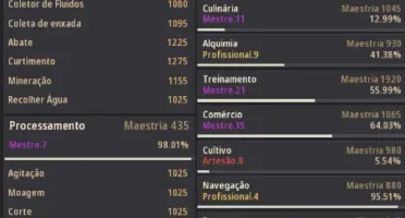 Conta Black Desert pouco GS mas extremamente cashada
