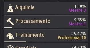 Conta Boa Para Começar Bem!