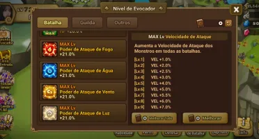 Conta global