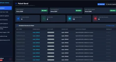 Files DDTank 4.1 com LOGGER e ADMIN