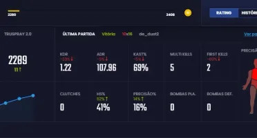 CONTA CS GO AK CRUZADO MM/ LV 16 GC/ UNICO DONO - COM PRIME