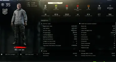 [Exclusivo] Conta Lvl 35 Escape From Tarkov