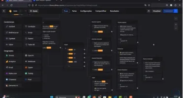 4000 Fluxos de Typebot + Templates e Bônus adicionais