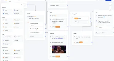 4000 Fluxos de Typebot + Templates e Bônus adicionais