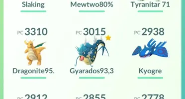 Pokemon go