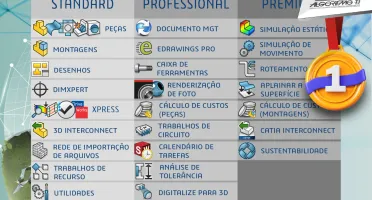Solidworks Premium SP5 2021 - VITALICIO