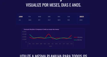 Planilha Financeira Pessoal | Controle cartão de crédito