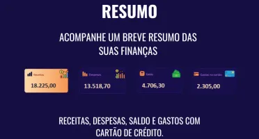 Planilha Financeira Pessoal | Controle cartão de crédito