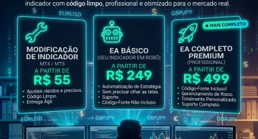 Crio Ea Para Forex E Edito Indicadores Mt4 E Mt5