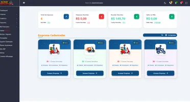 Script SaaS Delivery Multi-Empresas PHP & MySQL
