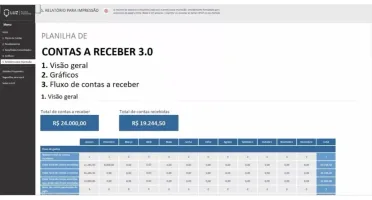 Planilha De Contas A Receber 3.0