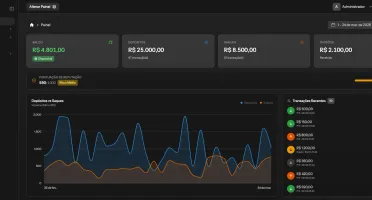 Gateway de Pagamento + Checkout + Doc API