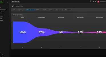 Gateway de Pagamento + Checkout + Doc API