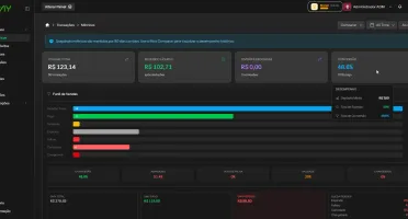 Gateway de Pagamento + Checkout + Doc API