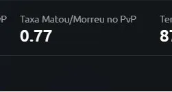 Jogos na Ubisoft Connect