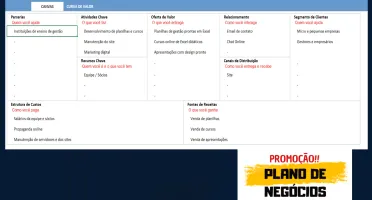 Planilha Plano de Negócios