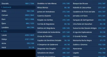 Hearthstone: Conta com 369 cards lendárias e 87000 Pó Arcano