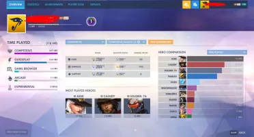 Conta Overwatch 1/2 Mestre