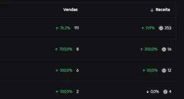 Vendo Grupo Roblox