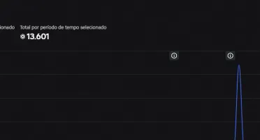 Vendo Grupo Roblox