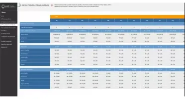 Planilha De Cadastro E Controle De Funcionários