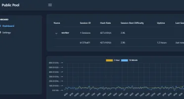 Firmware Nerd Miner esp32 para subir 600kh/s na pool solo