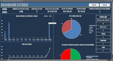 Pack Com 6000 Planilhas Excell