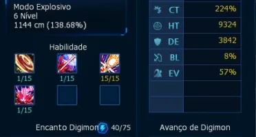 DMO Conta digimon Gallantmon (Crimson Mode) LADMO Omega