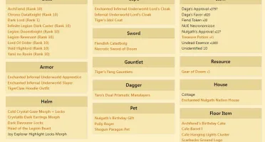 Conta AQW Lvl 100, VHL,LR,NSOD - ACESSÍVEL